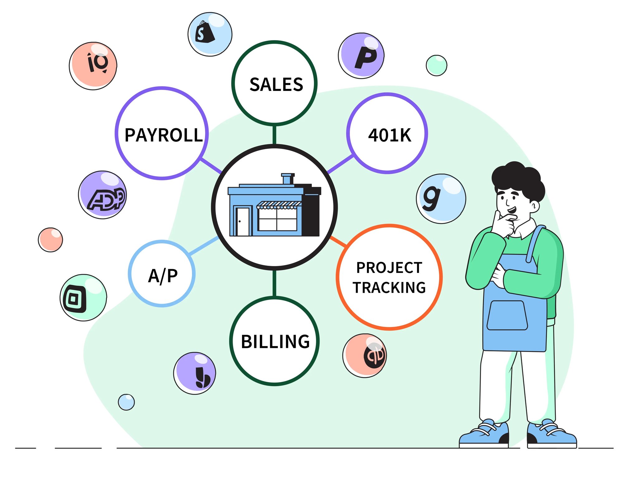 027 Business Blueprint V21 027 Business Blueprint V21